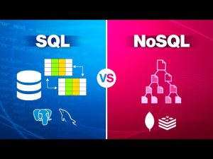 sqk vs nosql