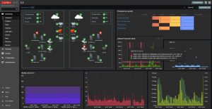 Настройте базу данных для Zabbix сервера